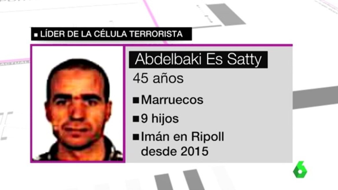 Βαρκελώνη: Τον ιμάμη του Ριπόλ «δείχνουν» ως υποκινητή των επιθέσεων δύο συλληφθέντες